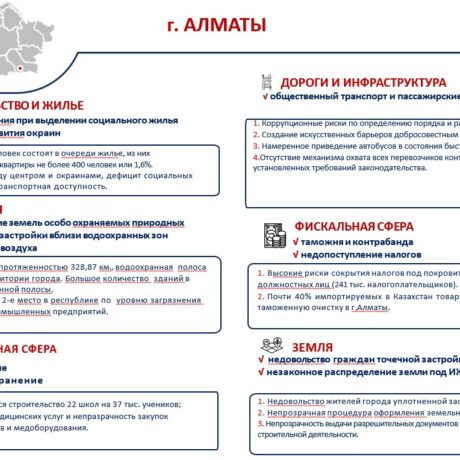 Изображение WhatsApp 2025-09-16 в 14.46.30_f294d3b3