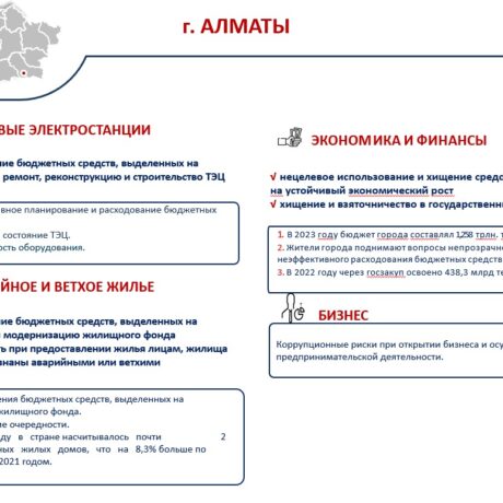 Изображение WhatsApp 2025-09-16 в 14.46.30_fb3bfe4f